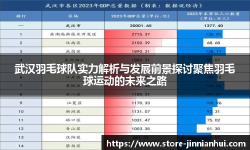 金年会