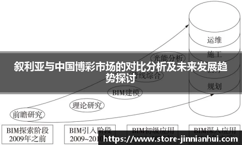 金年会